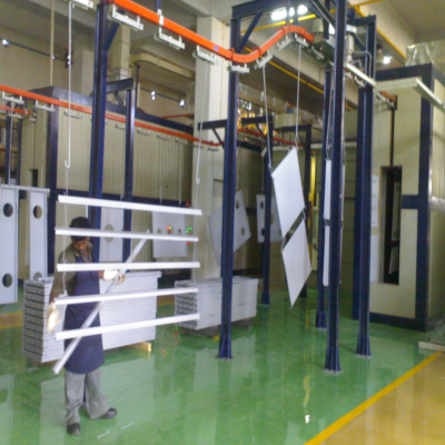 powder-coating-plants